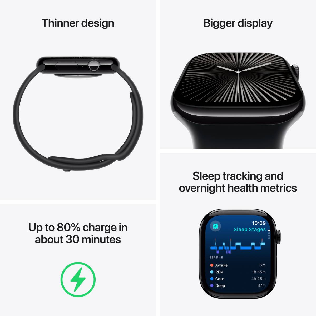 Apple Watch Series 10 GPS, 46 mm Jet Black Aluminium Case with Black Sport Band – MWWQ3 (M/L)