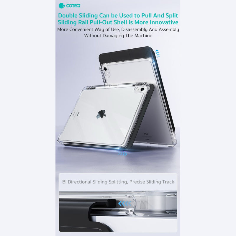 COTECi Horizontal And Vertical 2Y Fold iPad Protective Case for iPad