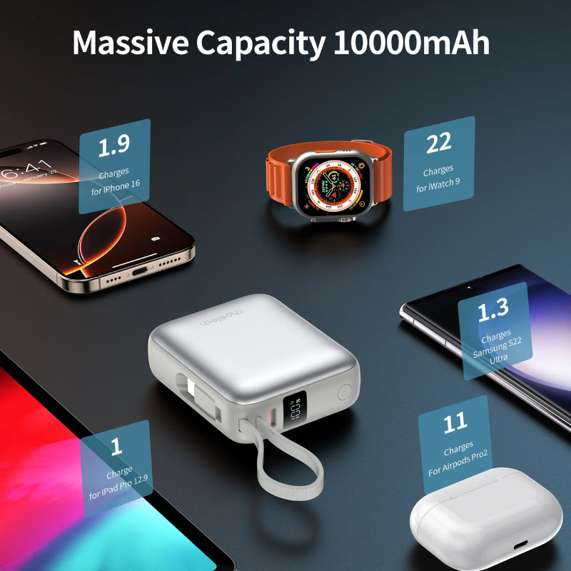 Choetech 10000 mAh 35W mini Power Bank
