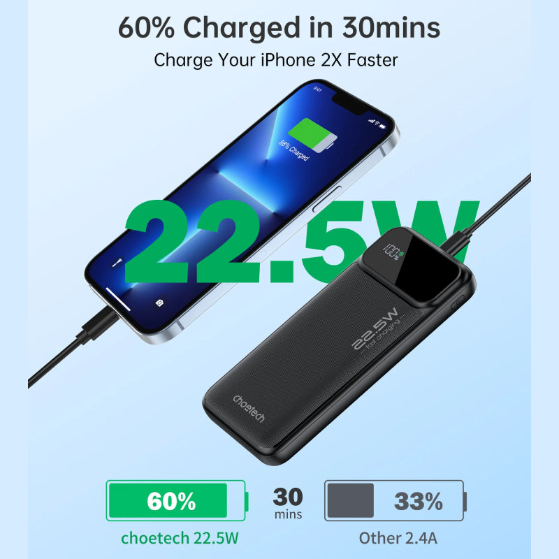 Choetech 10000mAh PD22.5W Power Bank (B728)
