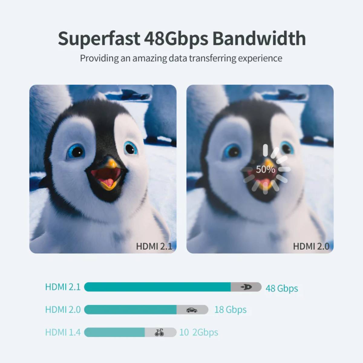 Choetech 8K HDMI to HDMI Cable XHH01 (2m)