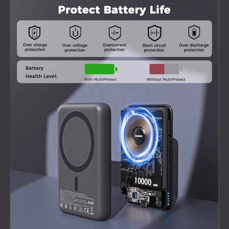 Choetech 10000 mAh 22.5W Magnetic Power Bank