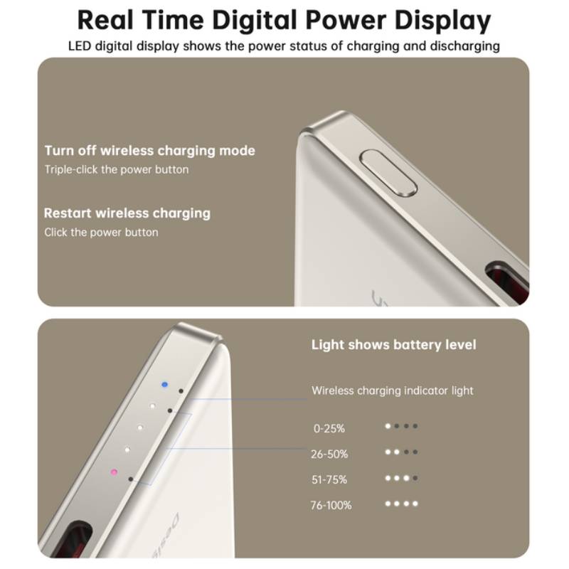 Choetech 5000mAh Magnetic Power Bank (B738)