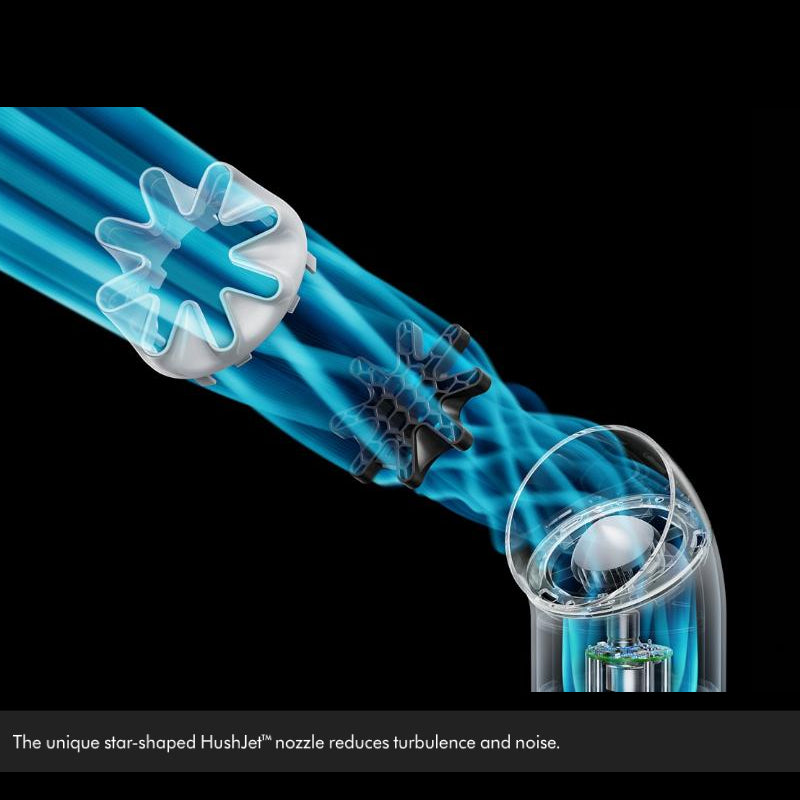 Dyson HushJet Mini Cool fan