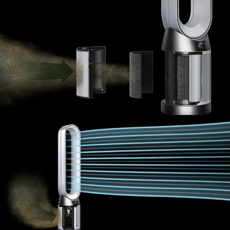Dyson Purifier Cool Gen1 (TP10)