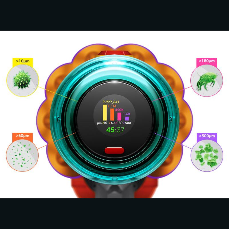 Dyson V12s Detect Slim Submarine Complete HEPA