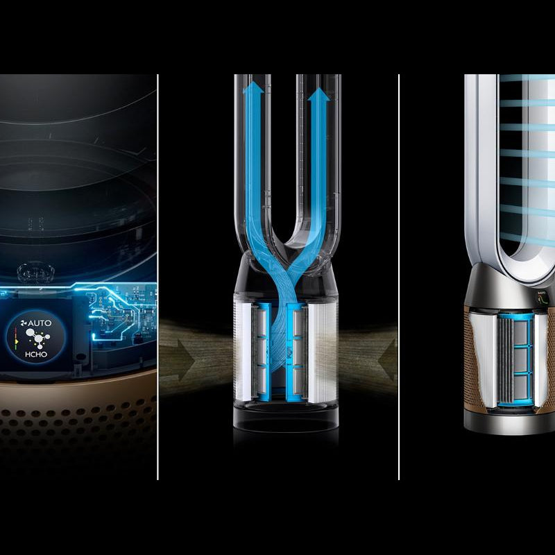 Dyson Purifier Cool air purifier PC2 (De-NOx TP12)