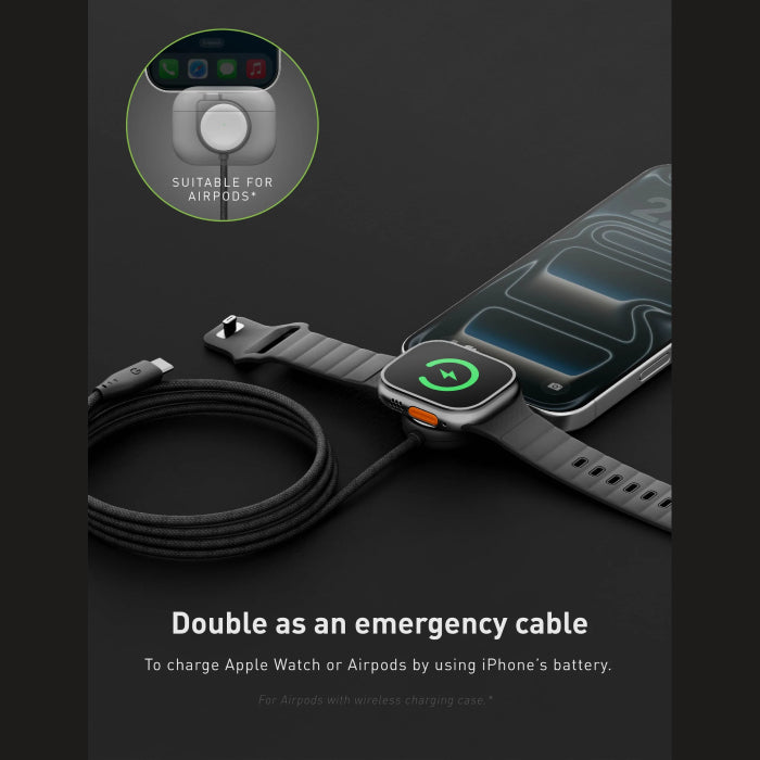 Energea Flow Duo 2 in 1 Apple watch & C to C Cable 1.5m