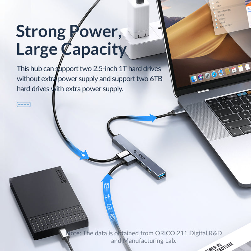 Orico 5-port USB C Hub