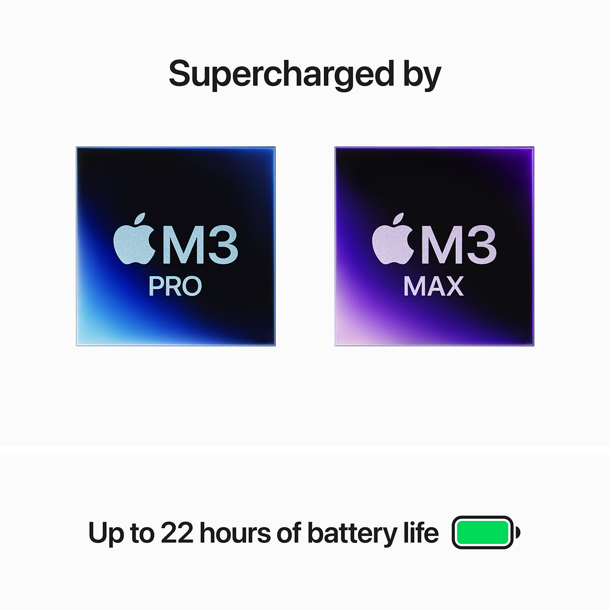 M3 Max MacBook Pro 16-inch (2023)