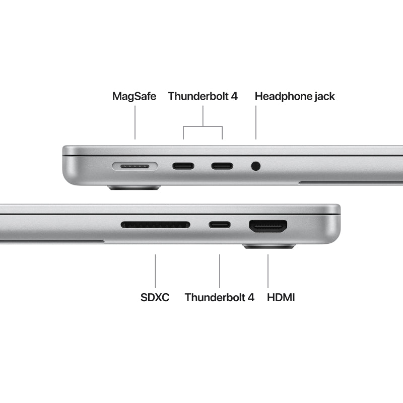 M5 MacBook Pro 14-inch (2026)