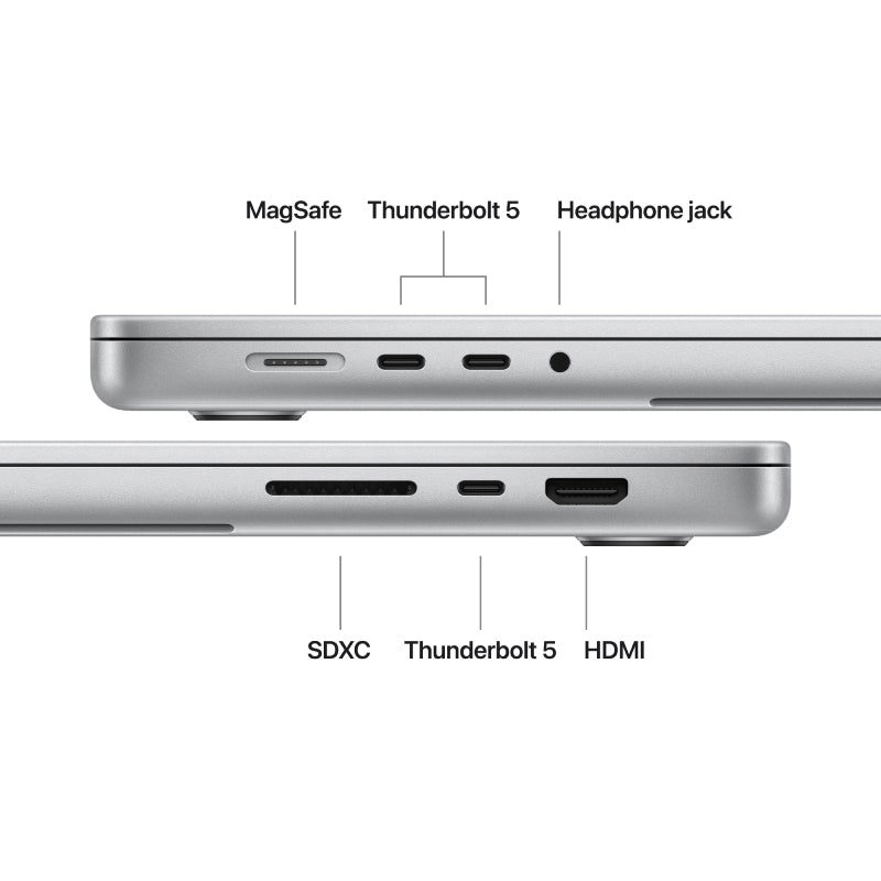 M5 Pro MacBook Pro 16-inch (2026)