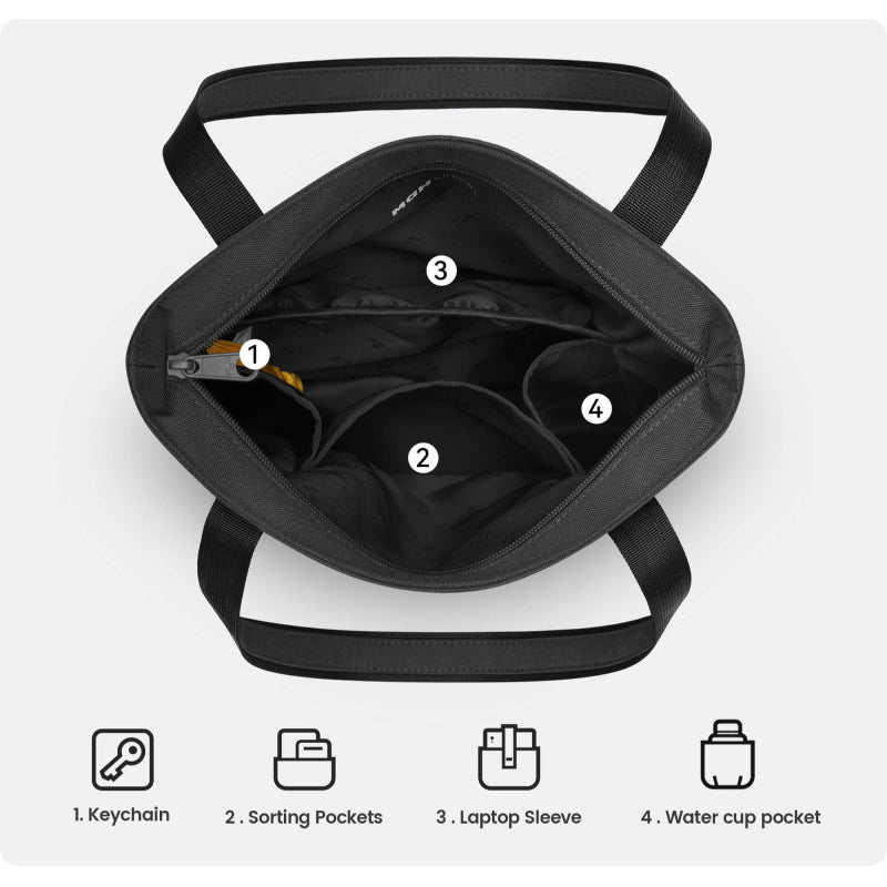 MaH Line Tote C-600 (Up to 14")