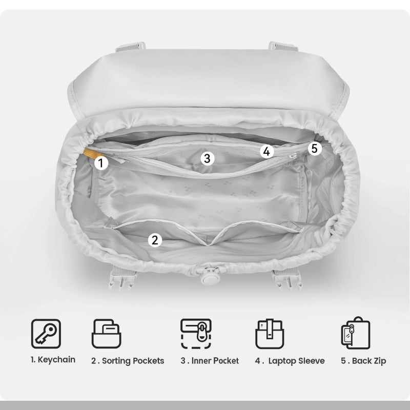 MaH Young Tour Backpack (Up to 14")