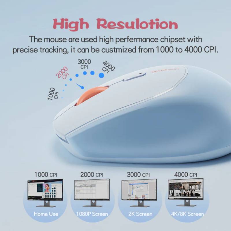 Micropack Wireless Mouse (MS201WBL)