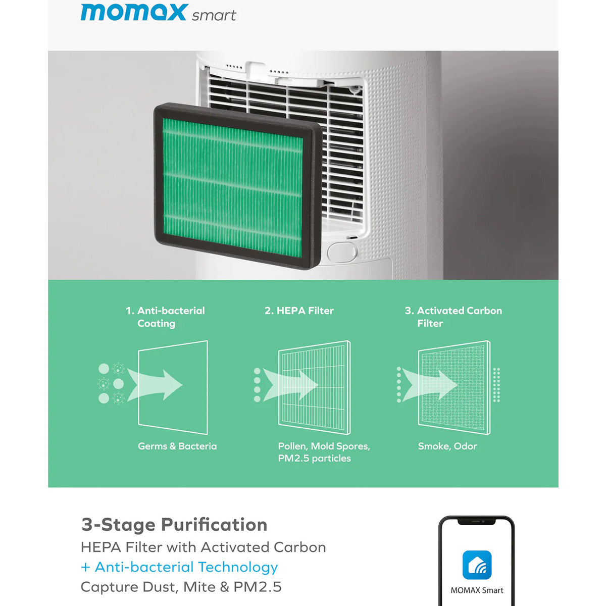 Momax 2 Healthy MAX Smart 2-in-1 Air Purifying Dehumidifier (AP11SUKW)