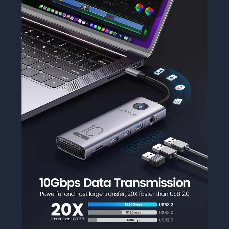 Orico 10 in 1 USB-C Hub with 4K@60Hz HDMI