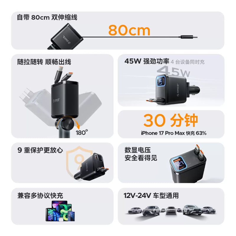 Orico 45W Dual Reach Car Charger