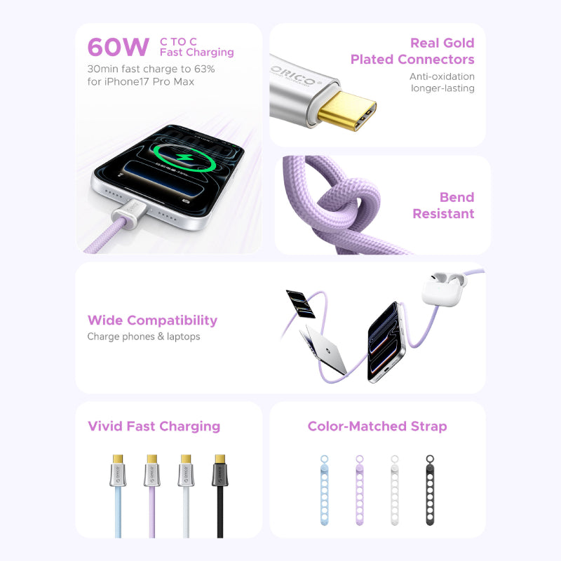 Orico C to C 60W Aura Charger Cable