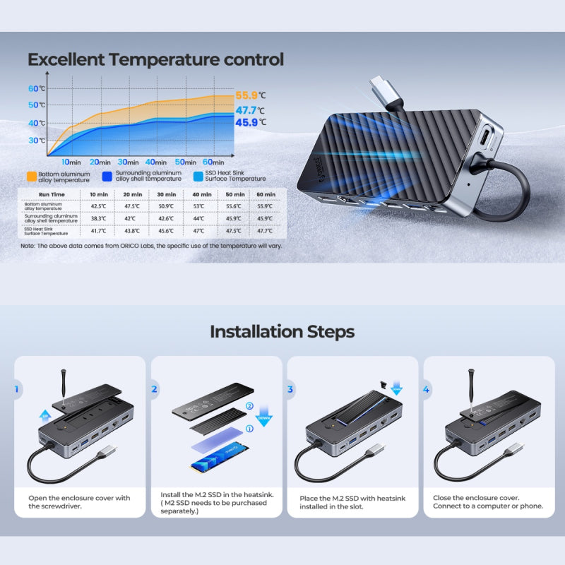 Orico Docking Station with M.2 SSD Enclosure