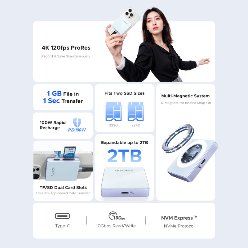 Orico M.2 Magnetic 10Gbps PD100W SSD Enclosure