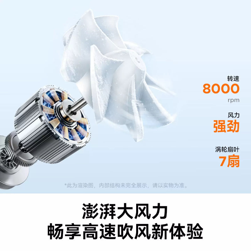 Orico MiFan5 Pro Mini Hurricane Handheld Fan