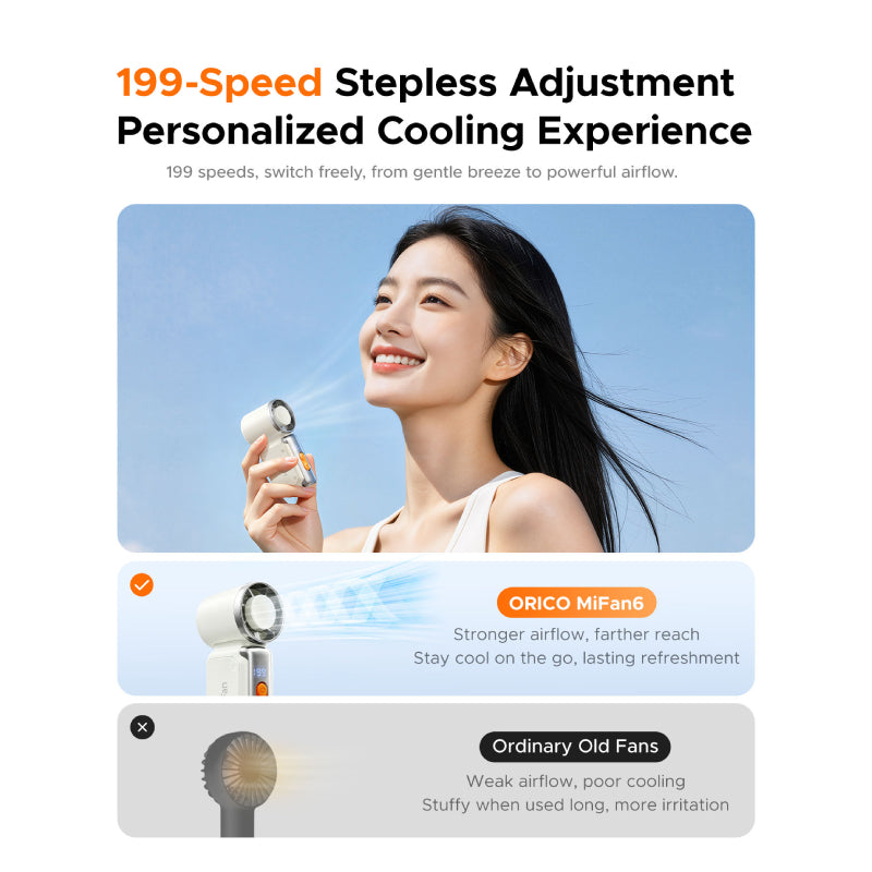 Orico MiFan6 Handheld Fan