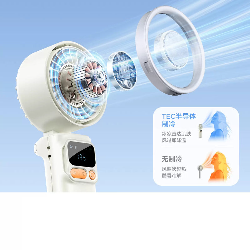 Orico MiFan7 Pro Mini Hurricane Cooling Fan