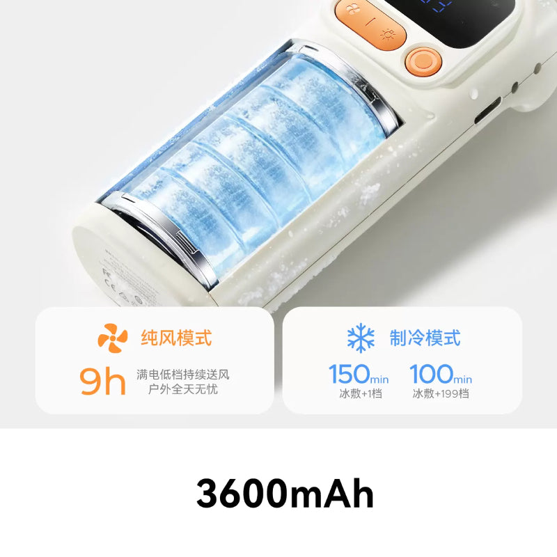 Orico MiFan7 Pro Mini Hurricane Cooling Fan