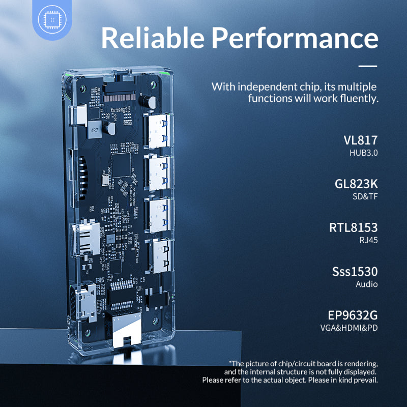 Orico Type-C 8-in-1 Transparent Hub