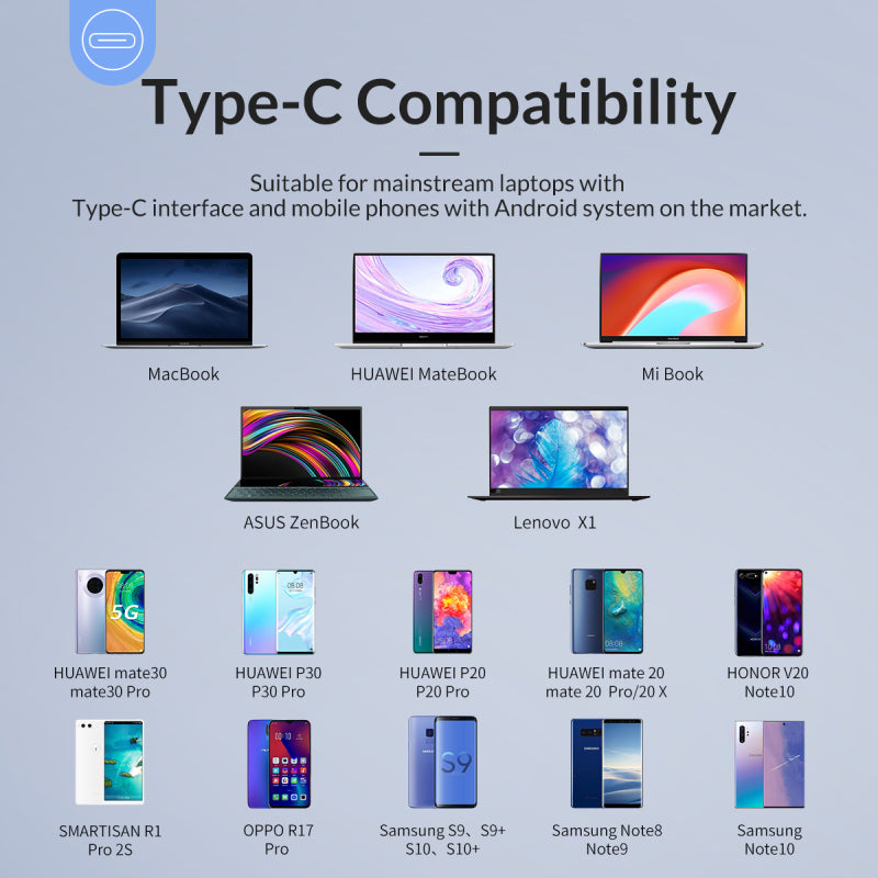 Orico Type-C 8-in-1 Transparent Hub