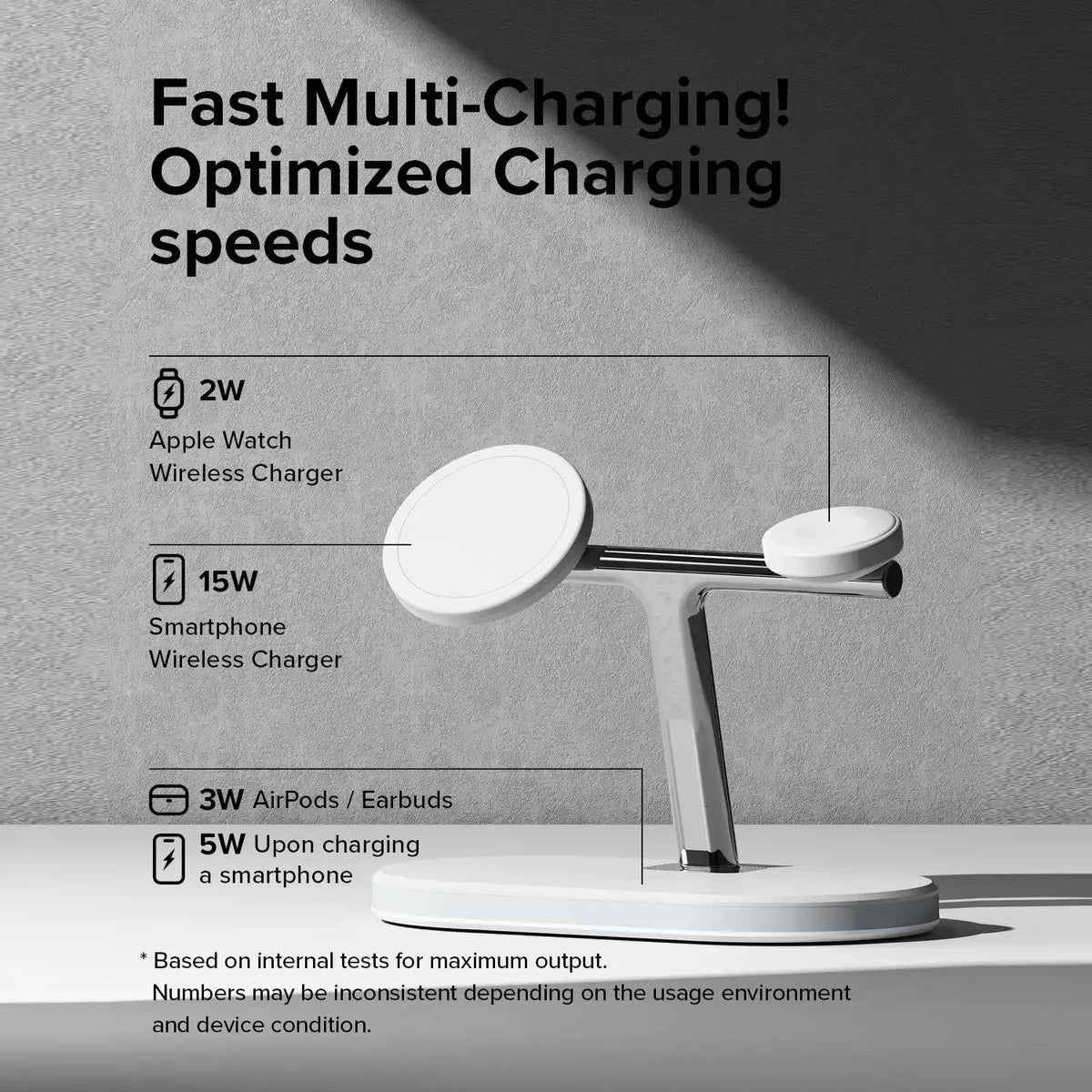 Ringke 3 in 1 Magnetic Wireless Charging Stand