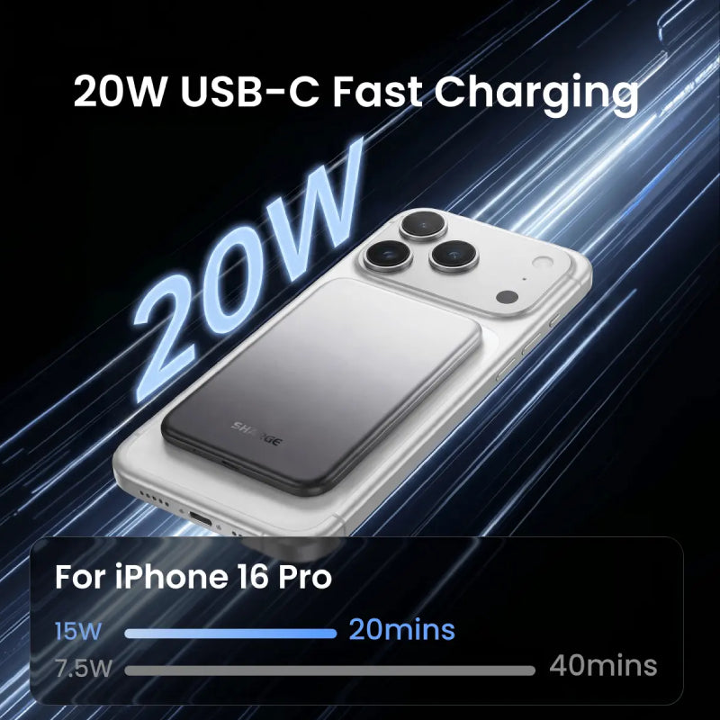 Sharge AeroMag 10k Magsafe Power Bank (M7)