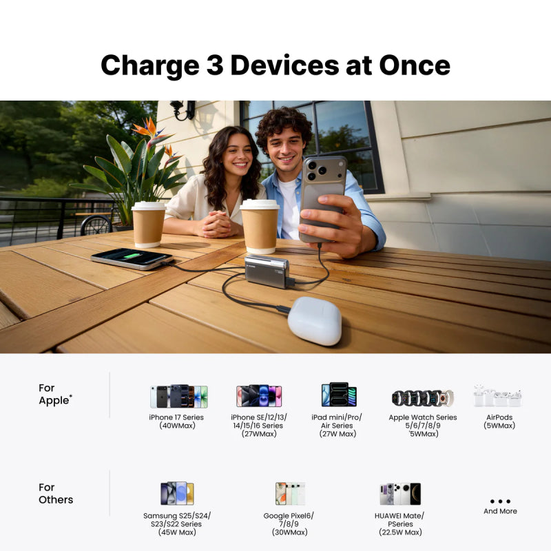 Sharge Flow 3 10k Power Bank
