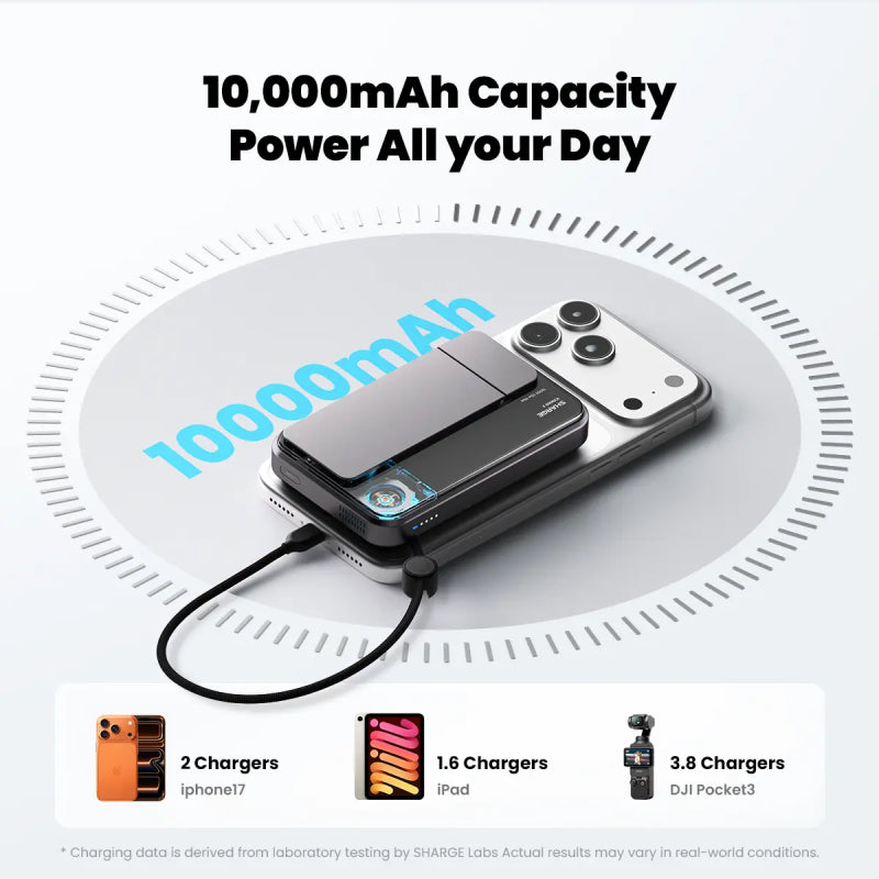 Sharge Icemag 3 Power Bank (10k)