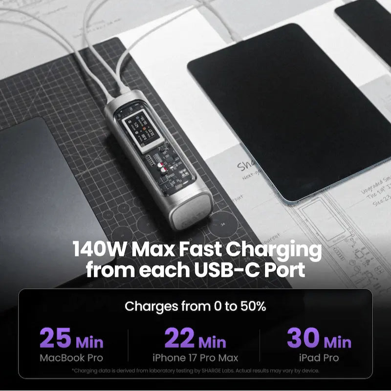 Sharge Shargeek 300 Power Bank (X3)