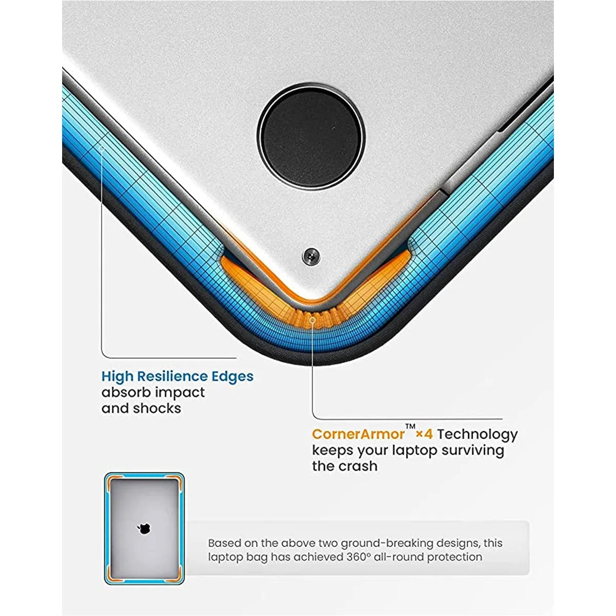 Tomtoc DefenderACE-H14 Laptop Shoulder Bag for MacBook 12”-14” (Premium Black)