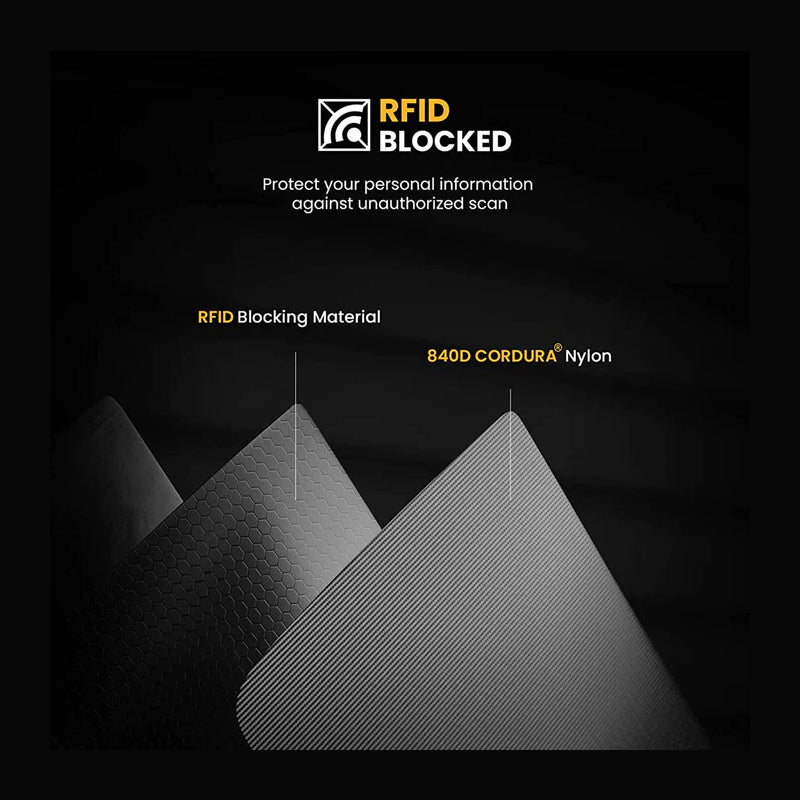 Tomtoc Navigator-T03 Passport Holder (4 Passports)