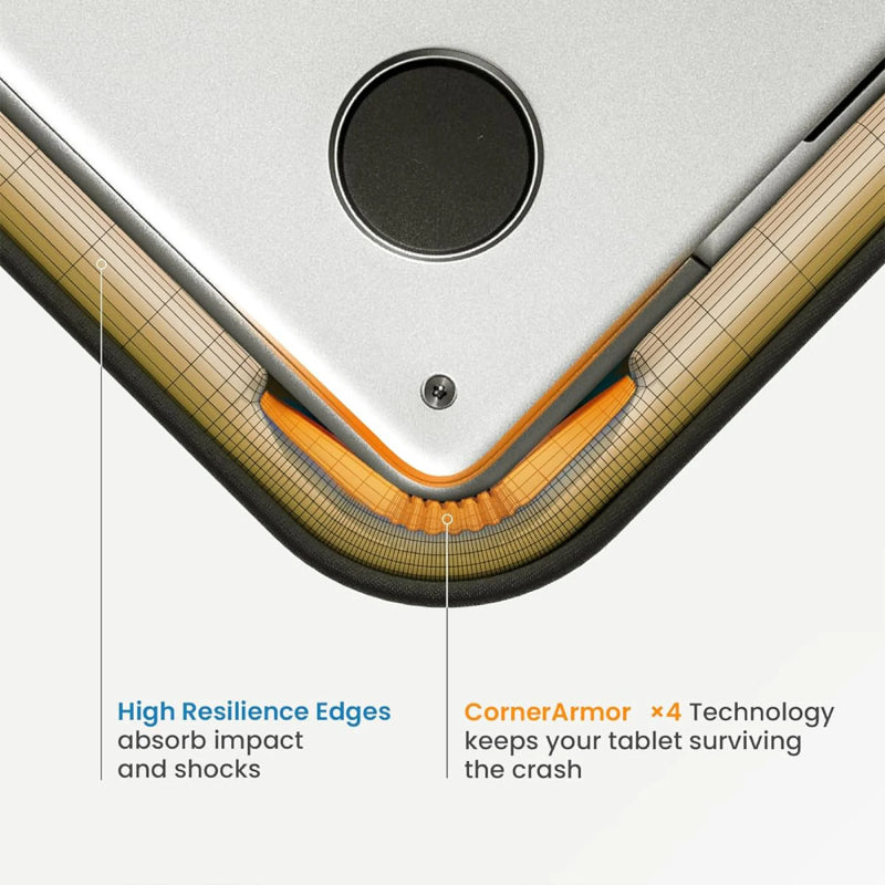Tomtoc Terra-A27 Laptop Sleeve for MacBook 14"