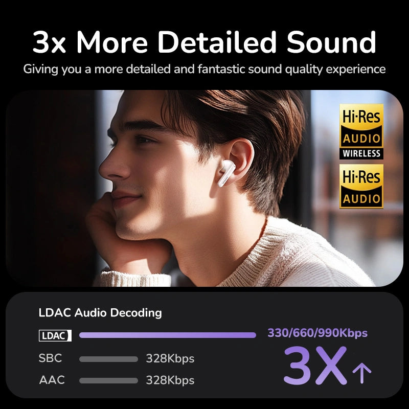 UGREEN EchoBuds Magic Active Noise Cancelling Earbuds with touchscren (WS211)