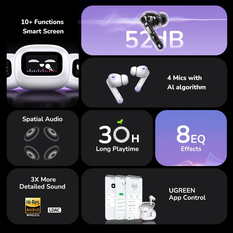 UGREEN EchoBuds Magic Active Noise Cancelling Earbuds with touchscren (WS211)