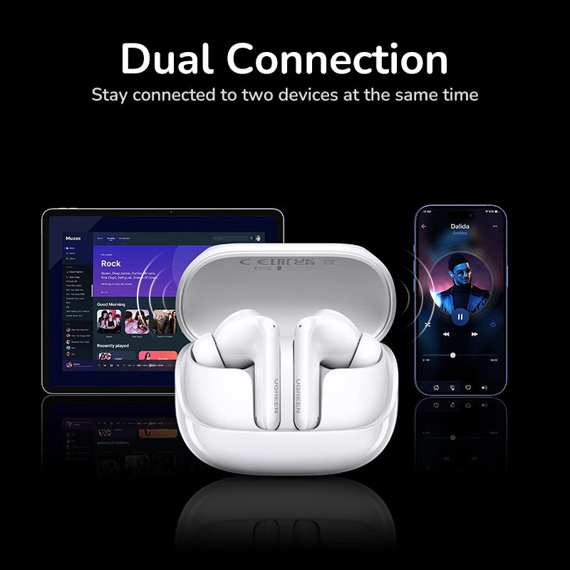 UGREEN EchoBuds Magic Active Noise Cancelling Earbuds with touchscren (WS211)