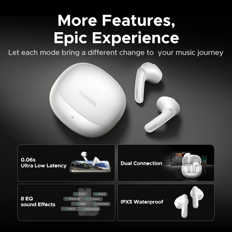 UGREEN LightBuds Pro Active Noise-Cancelling Earbuds (WS215)