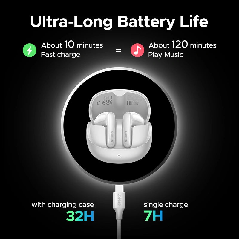 UGREEN LightBuds Pro Active Noise-Cancelling Earbuds (WS215)