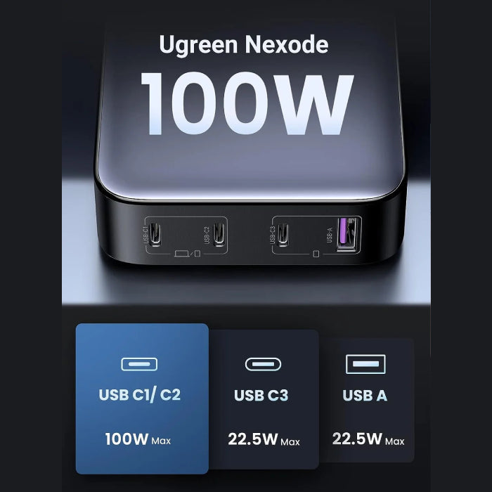 UGREEN Nexode 100W Desktop Charger US (CD328)