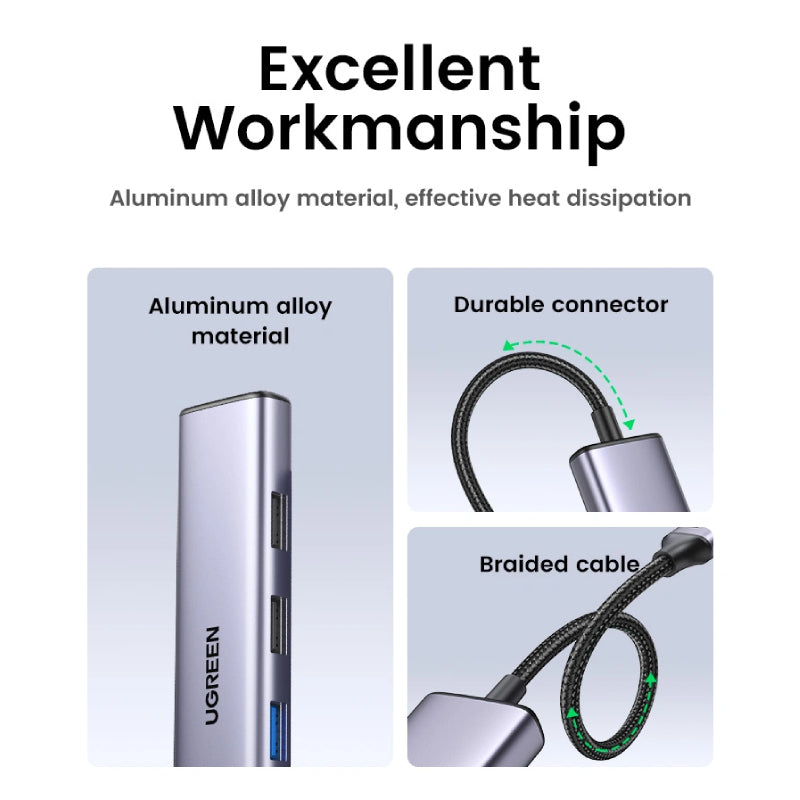 UGREEN USB-C Multiport Hub (5 in 1)