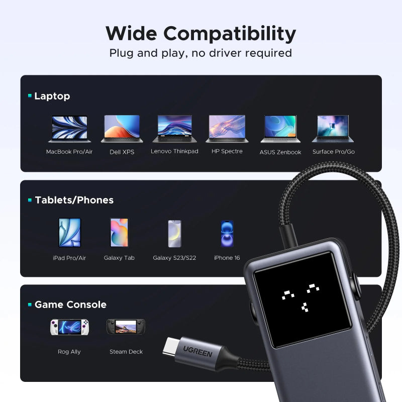 UGREEN USB-C Multiport Hub (6 in 1)
