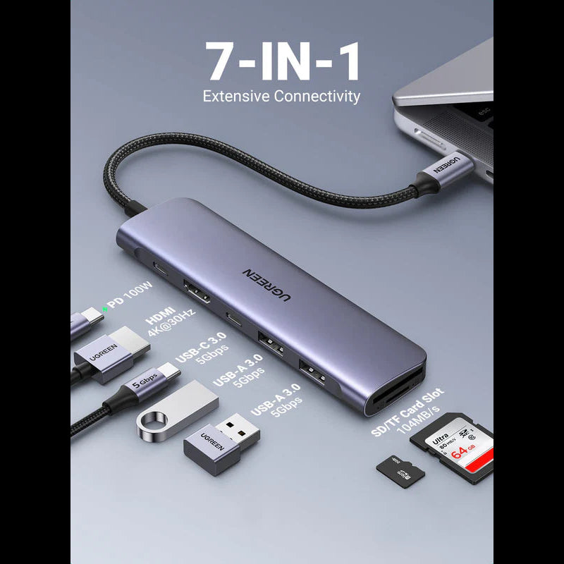 UGREEN USB-C Multiport Hub (7 in 1)