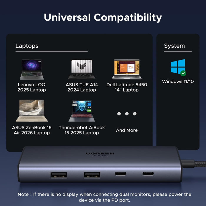 UGREEN USB-C Multiport Hub (9 in 1) (CM498A)