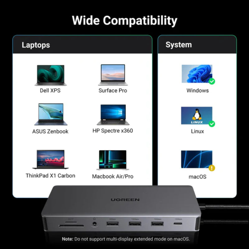 UGREEN USB-C Multiport Hub (CM681) 13 in 1